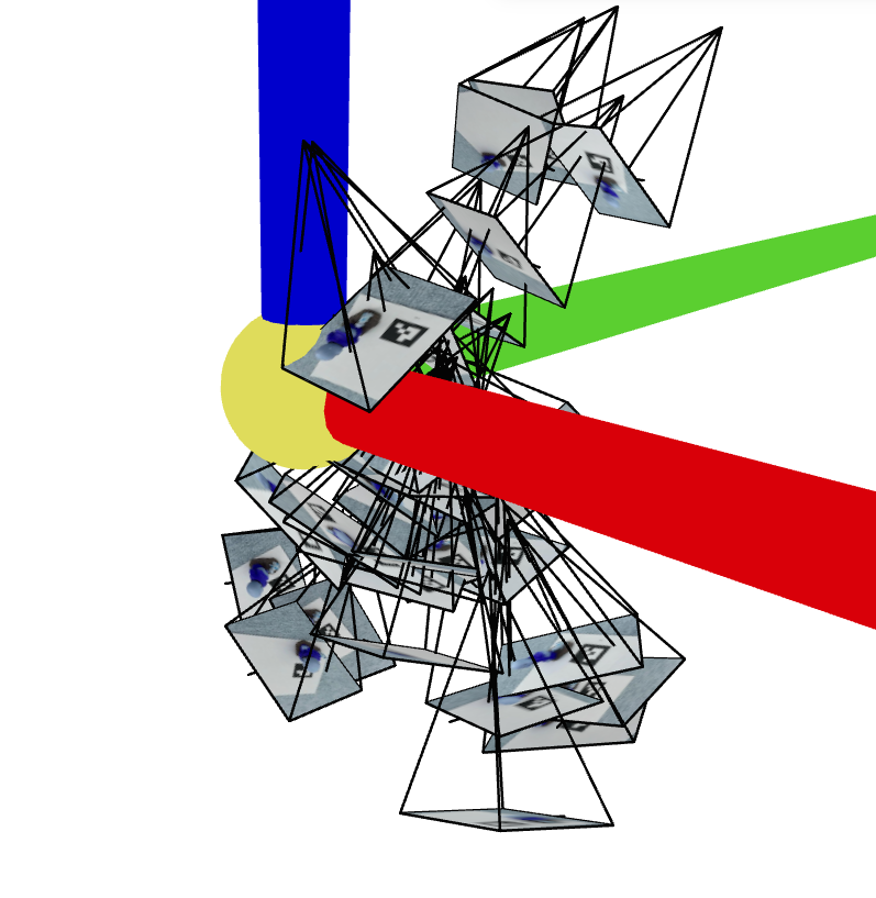 viser visualization of camera poses
