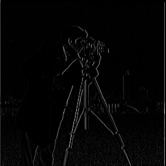 cameraman_dx