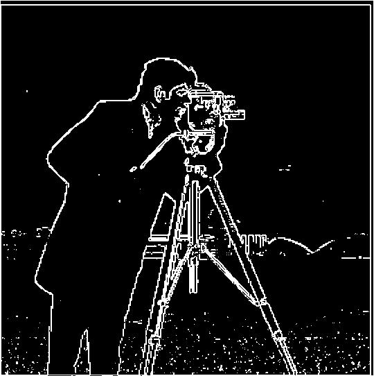 cameraman_edge_image