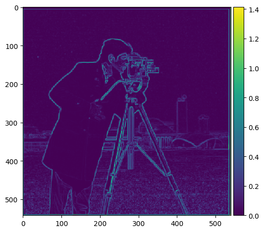 cameraman_gradient_magnitude