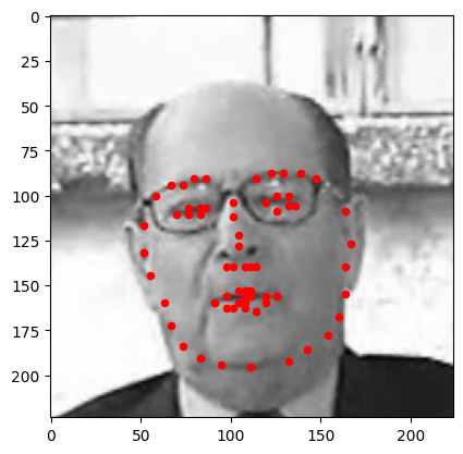 A training face with its 68 ground-truth keypoints in red.